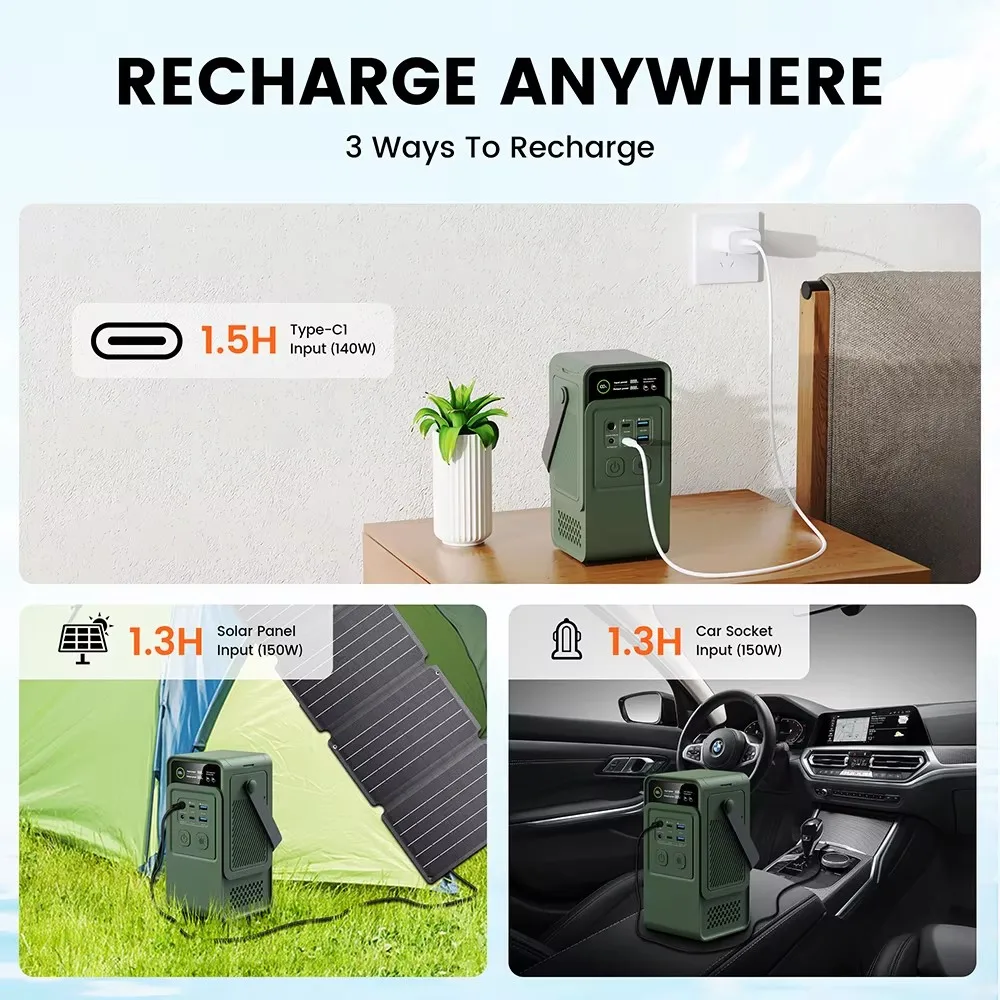 60000mAh 200W 192Wh Camping Po - Solar Emergency Charger recension och pris