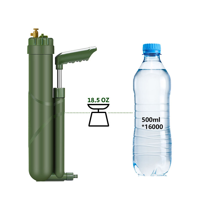 Filterwell Portable Hand Pump  - Water Purification Straw recension och pris