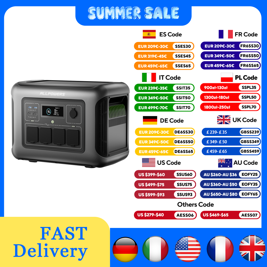 ALLPOWERS R1500 LITE Portable  - Solar Emergency Charger recension och pris