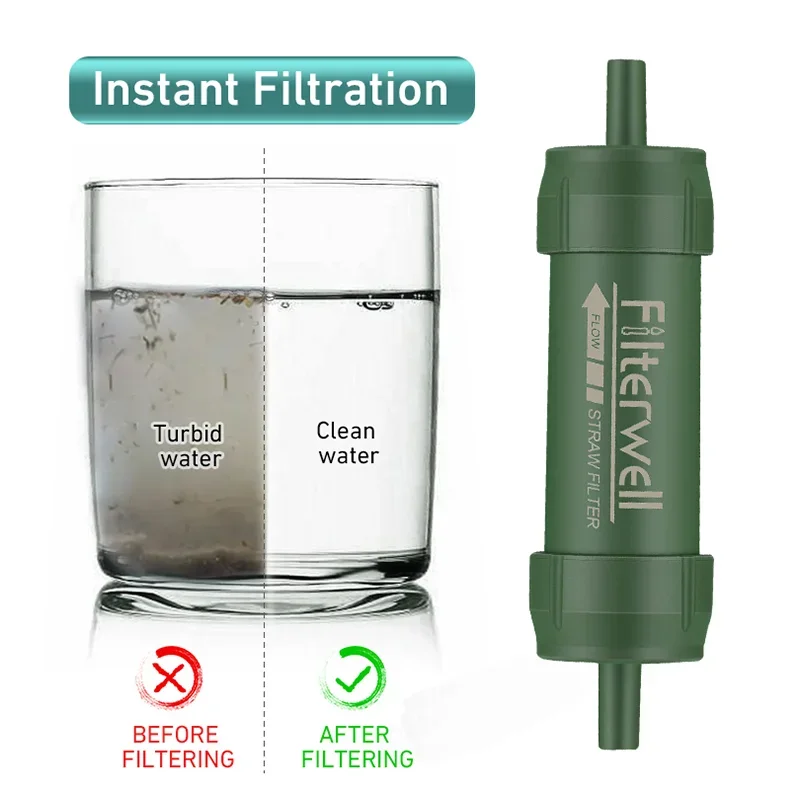 Westtune Outdoor Mini Water Fi - Water Purification Straw recension och pris