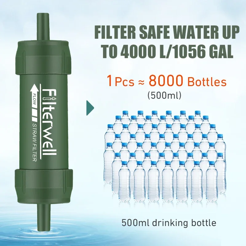 Westtune Outdoor Mini Water Fi - Water Purification Straw recension och pris