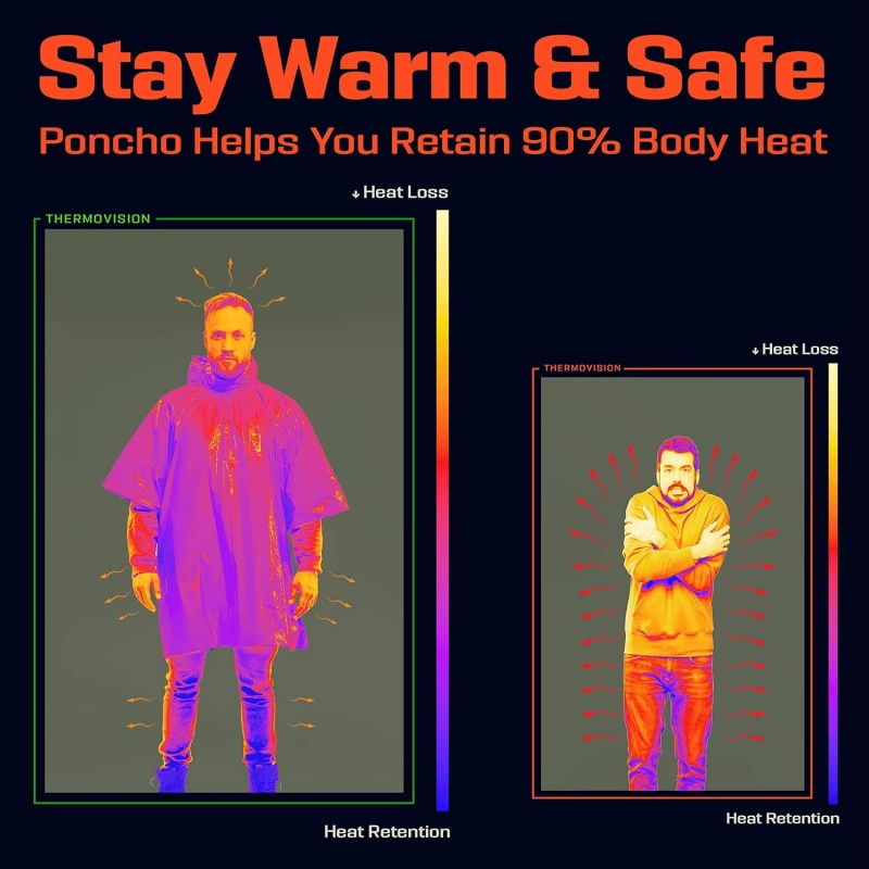 Single-Use Aluminum Film Therm - Emergency Poncho Rain recension och pris