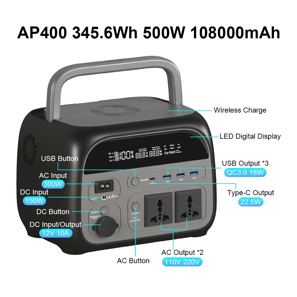 CTOLITY AP400 500W Portable Po - Solar Emergency Charger recension och pris